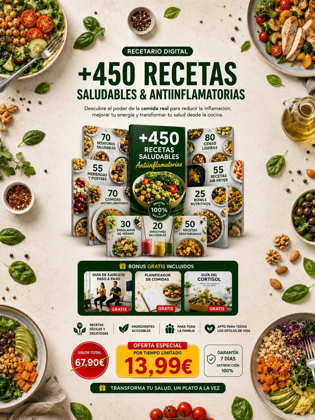 Método Peso Ideal Facebook ad