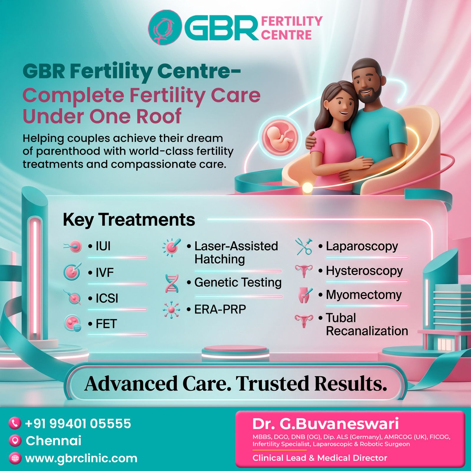 GBR Fertility Centre Facebook ad: GBR Fertility Centre, Complete Fertility Care Under One…