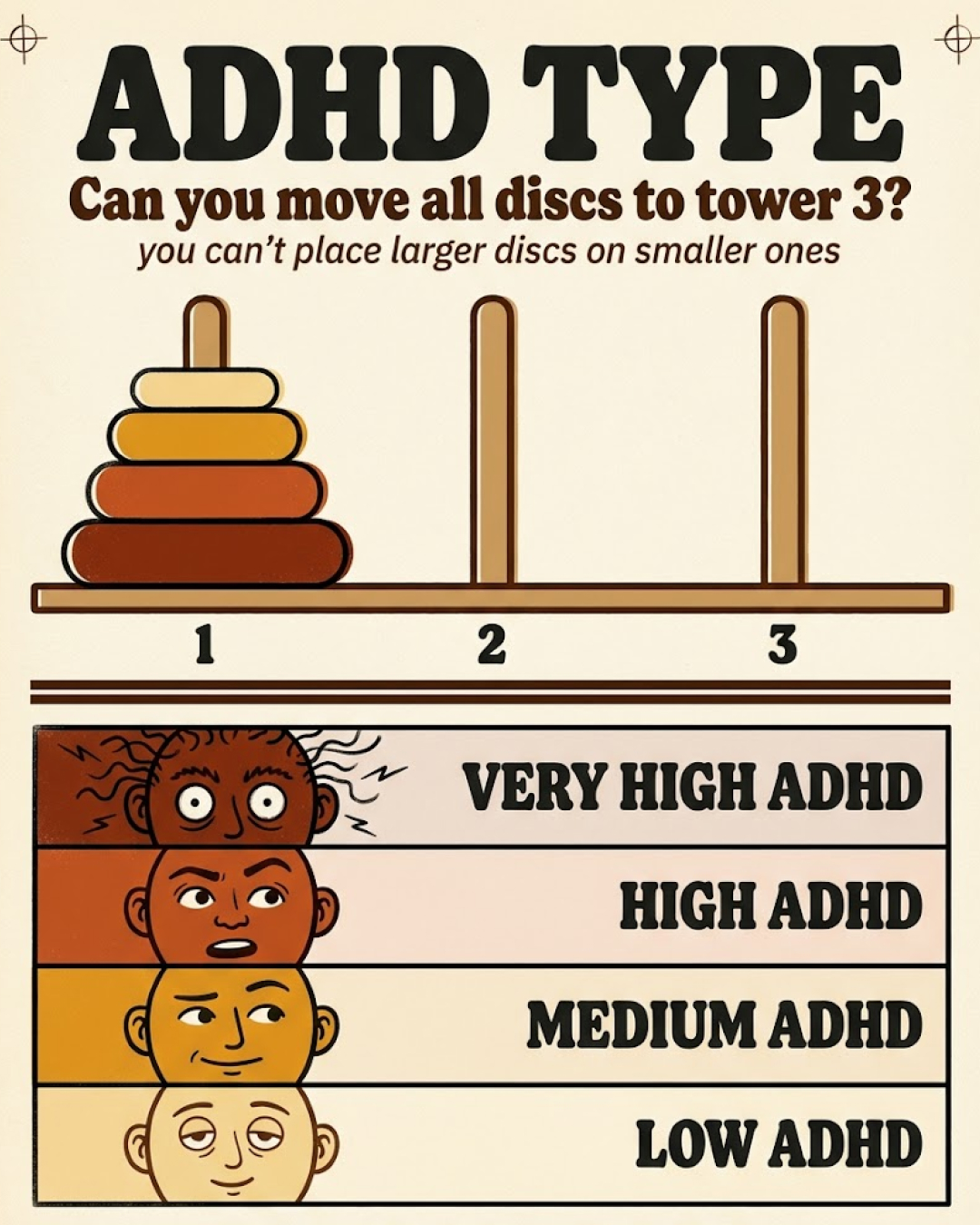 Rewire your ADHD brain Facebook ad