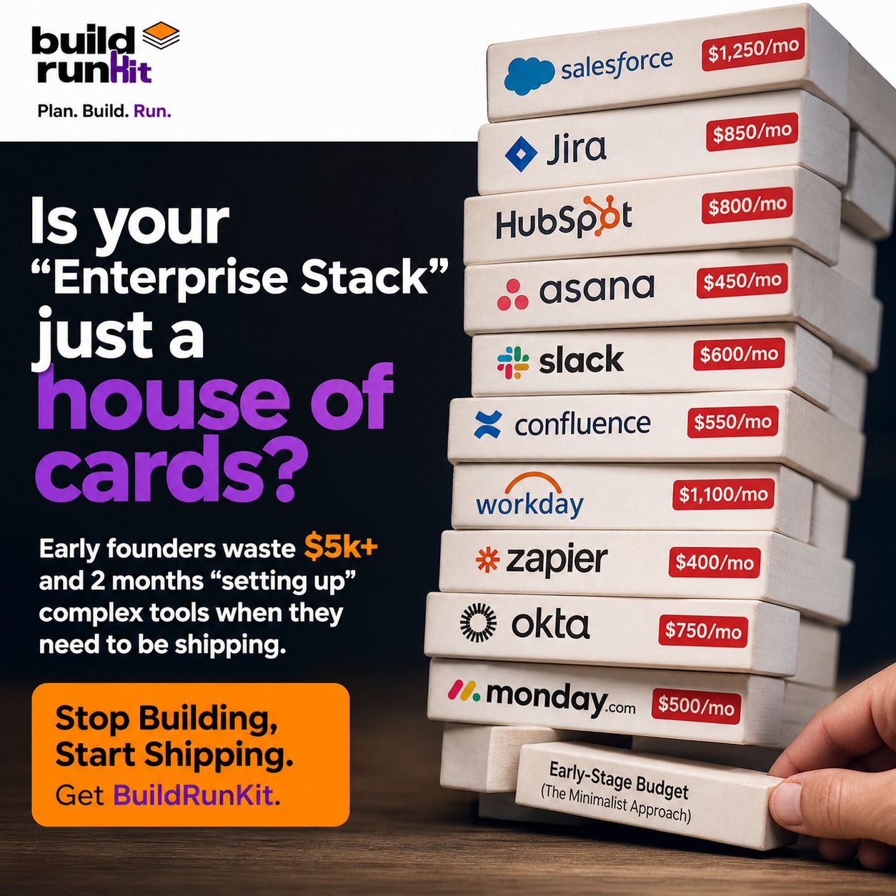 Buildrunkit Facebook ad: Stop Overbuilding Your Startup