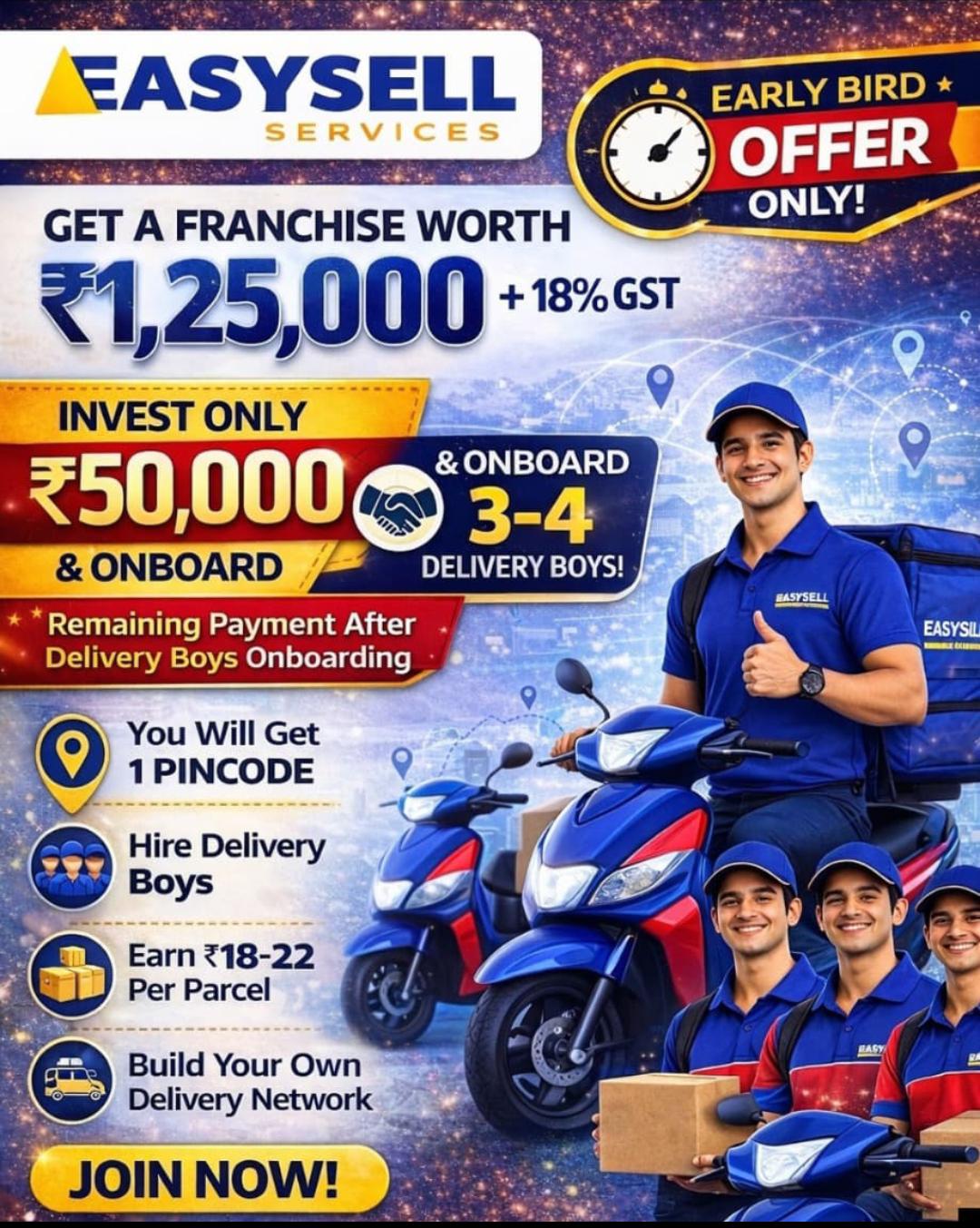 M-Fins services pvt ltd Facebook ad