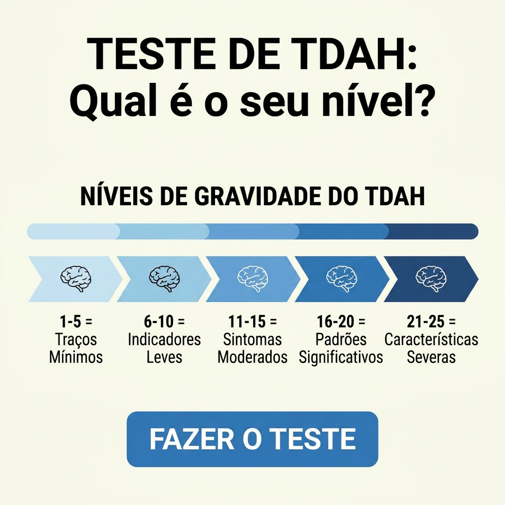 Personality Test Online Facebook ad