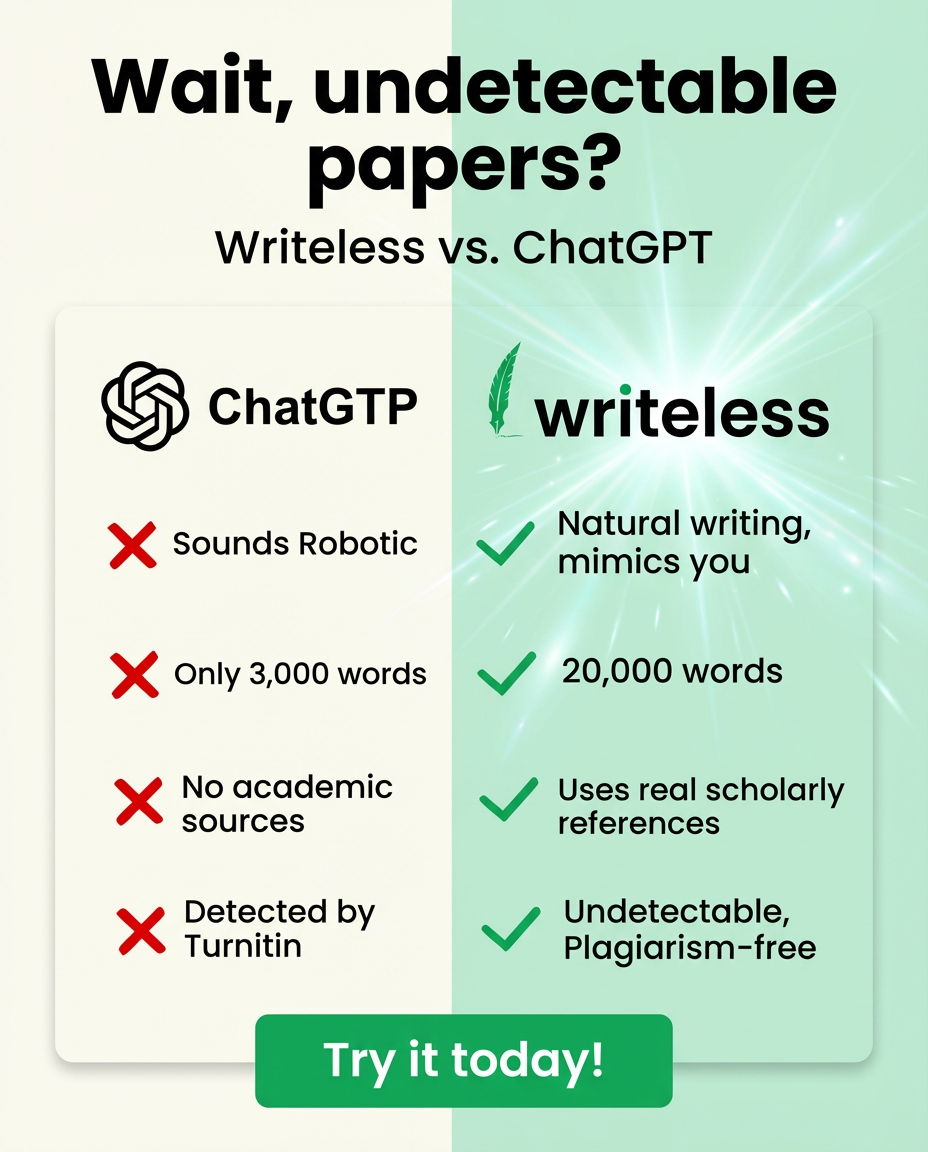 Writeless AI Facebook ad