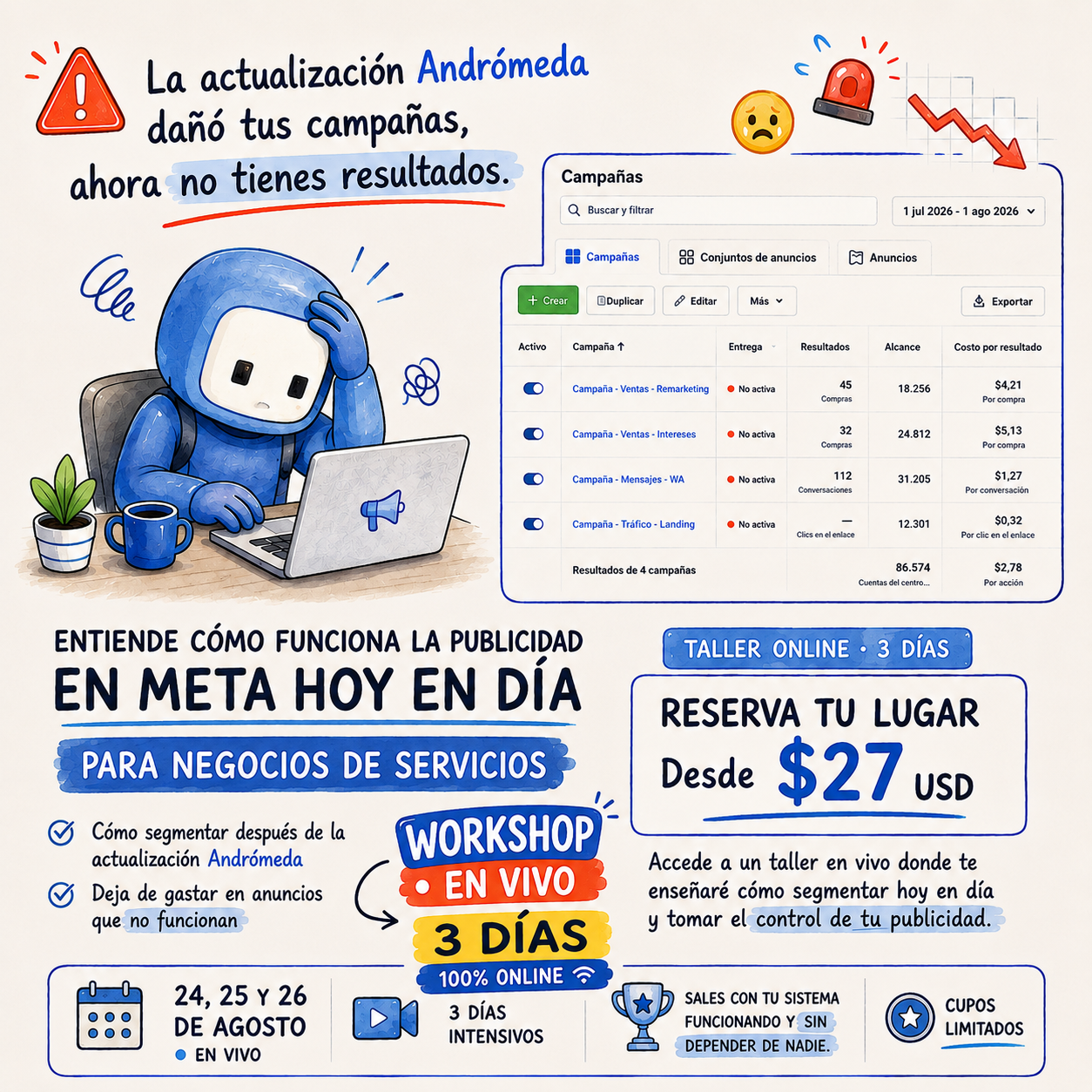 giorgio60 Facebook ad: ¿La actualización Andrómeda afectó tus campañas en Meta?