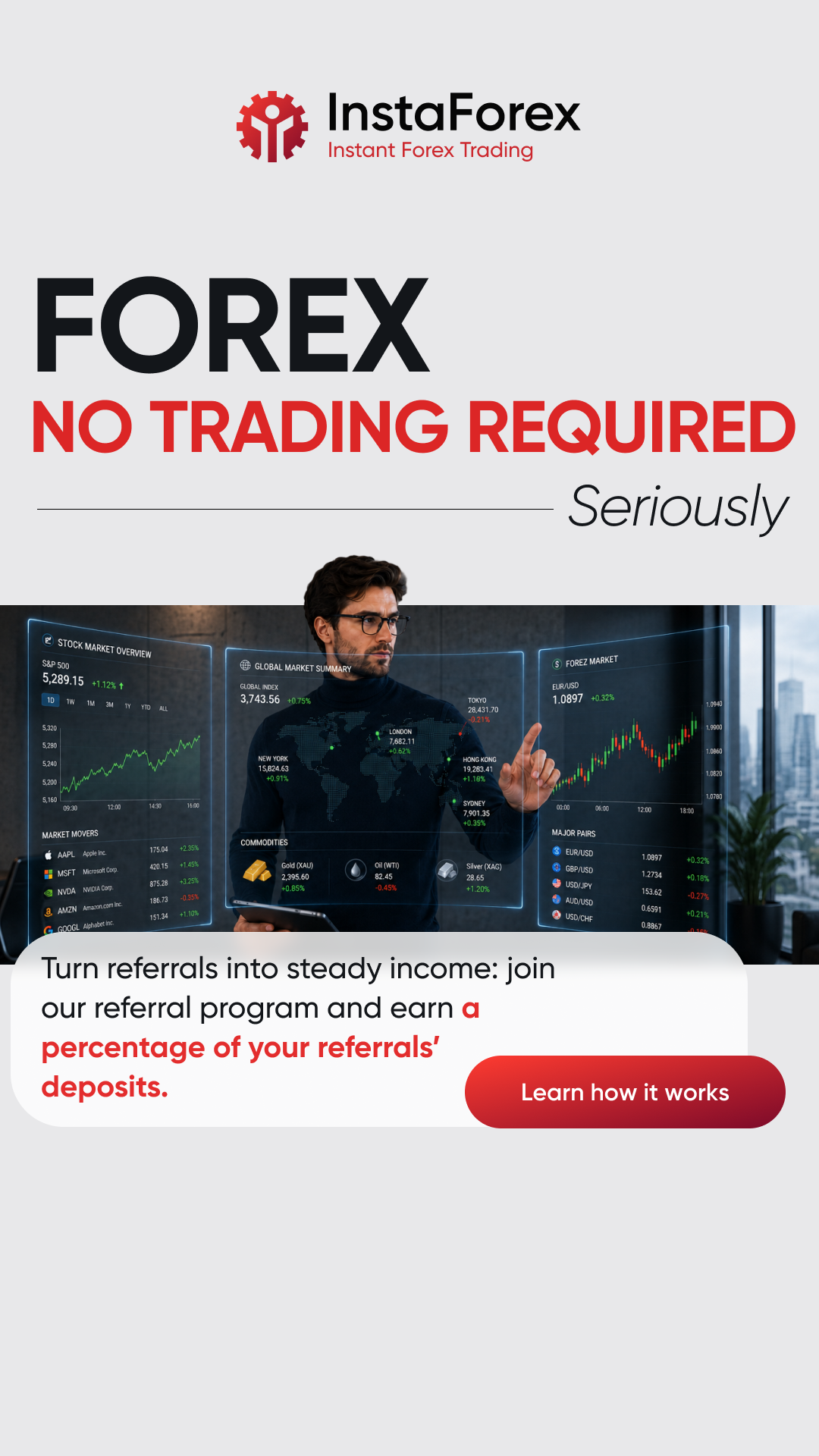 InstaForex - Company news & Promo Facebook ad