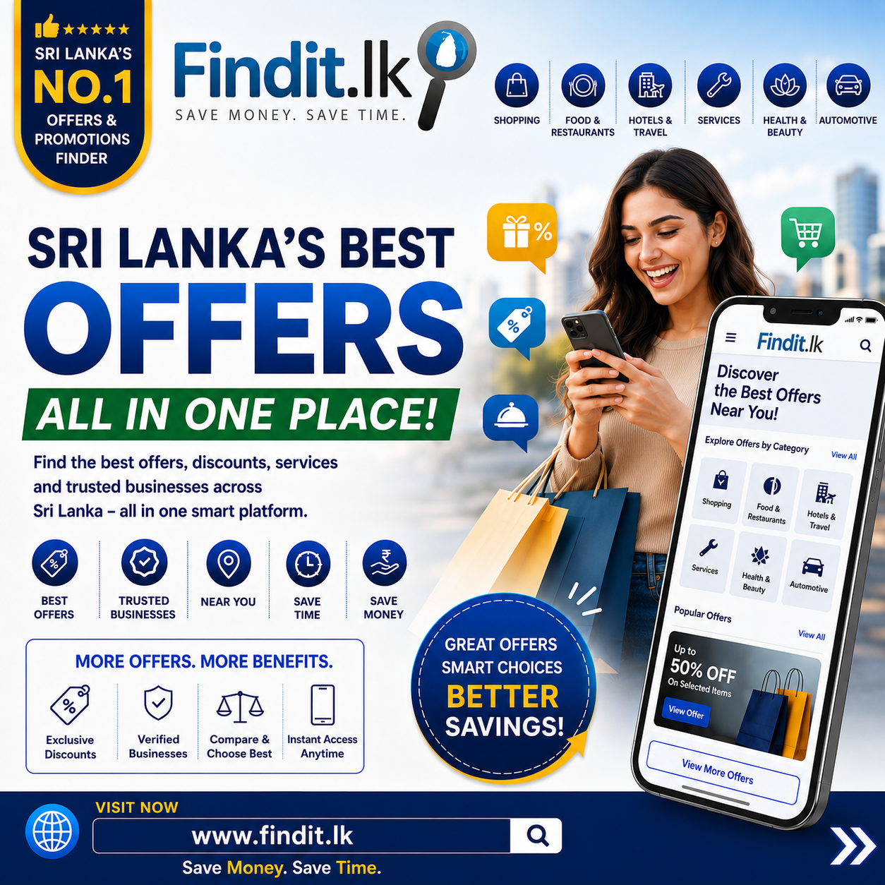Findit.lk Facebook ad: Looking for the best deals in Sri Lanka?