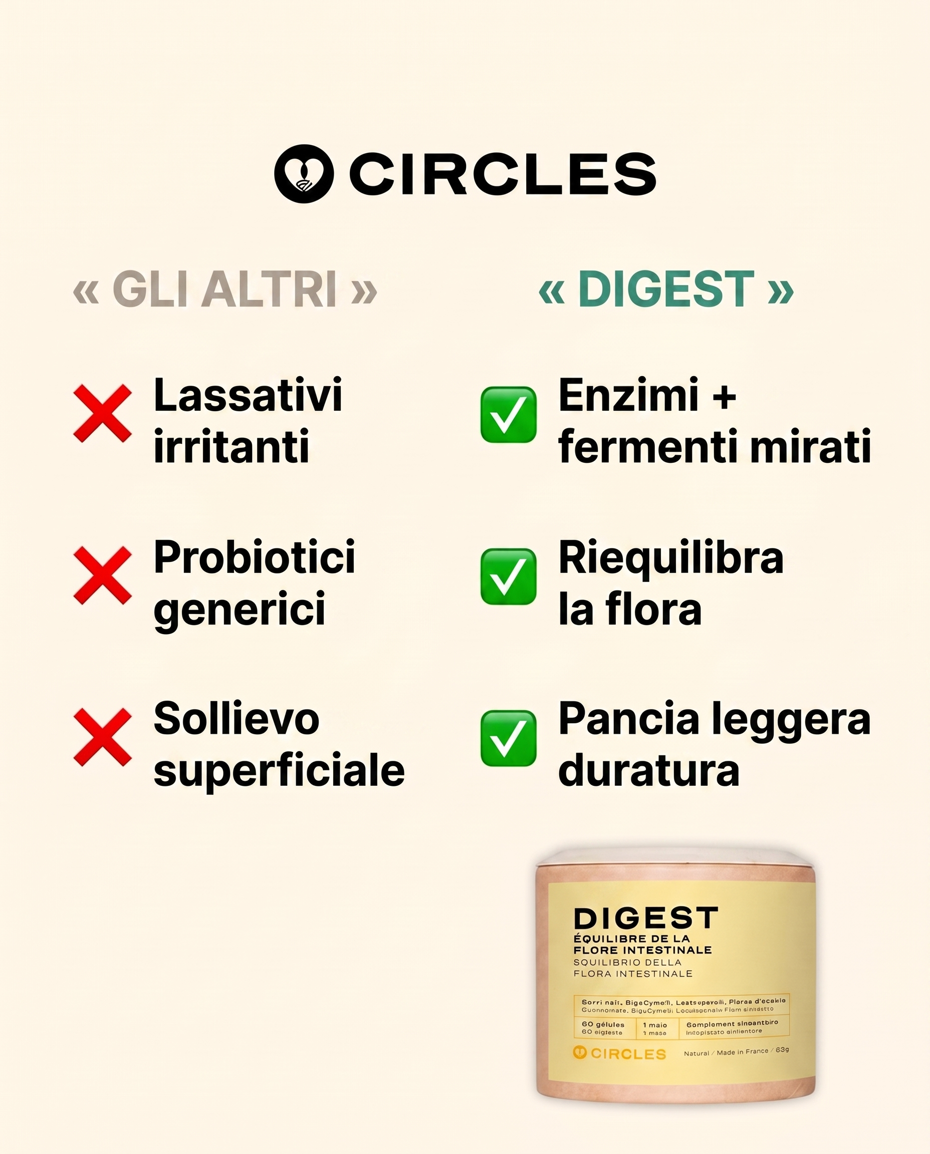 Circles Italia Facebook ad