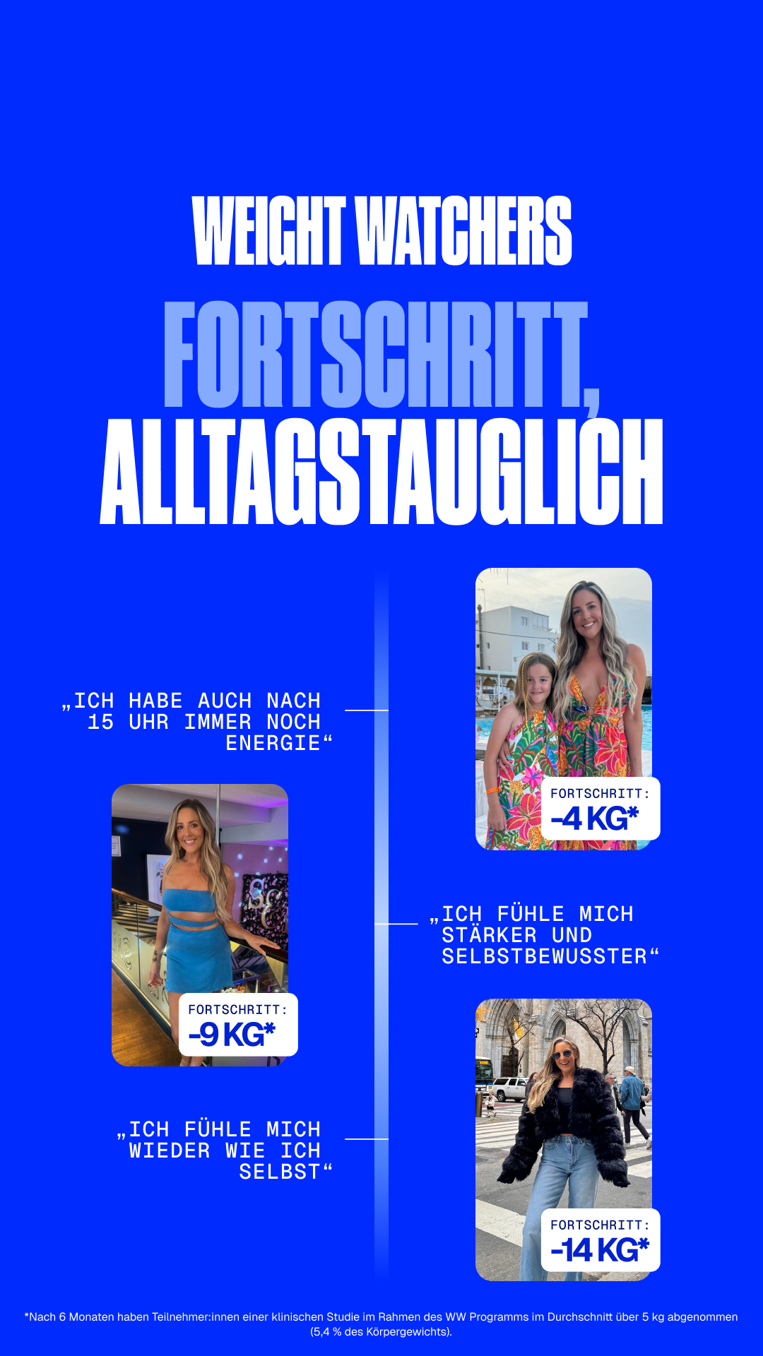 WeightWatchers Deutschland Facebook ad