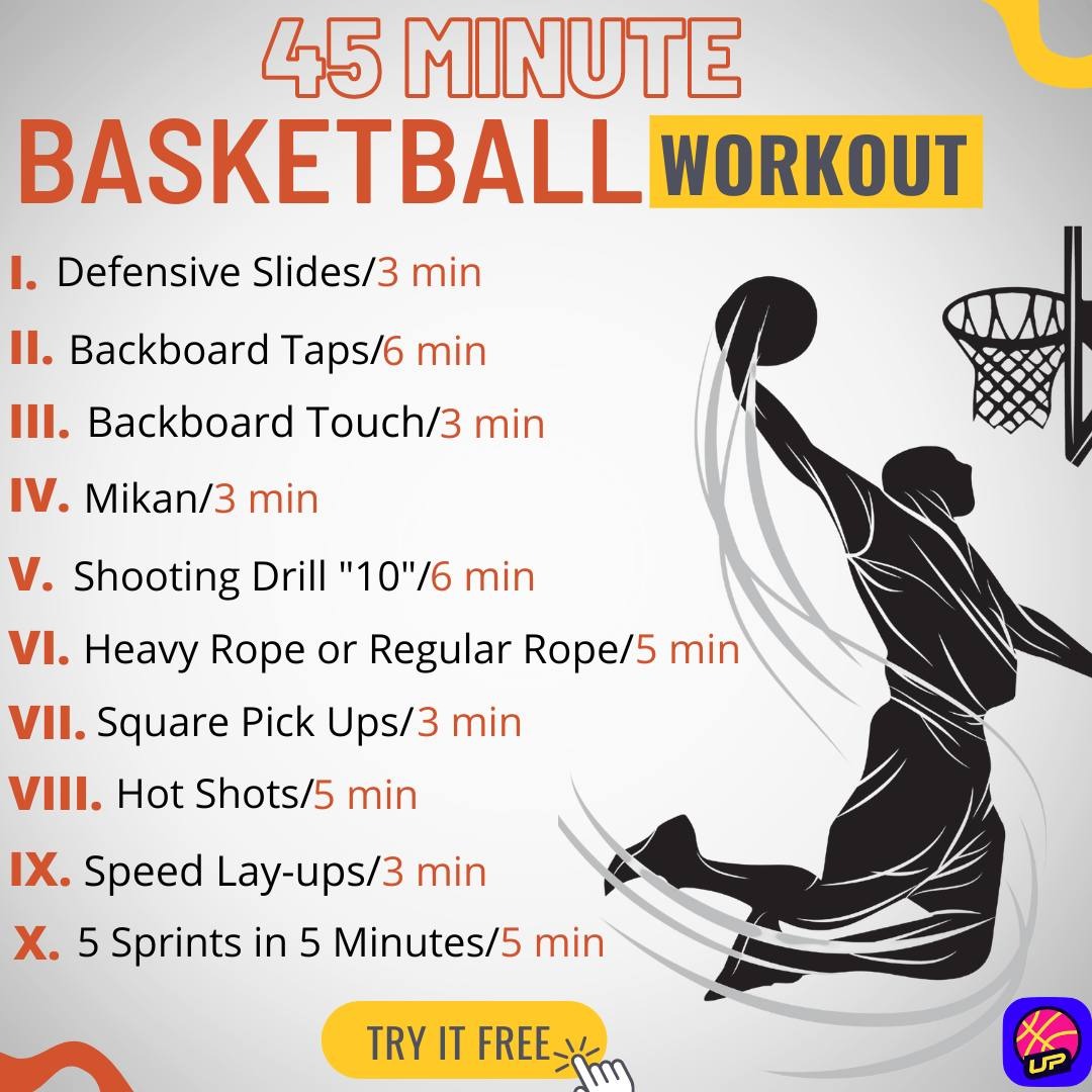 Level Up - Basketball Training App Facebook ad