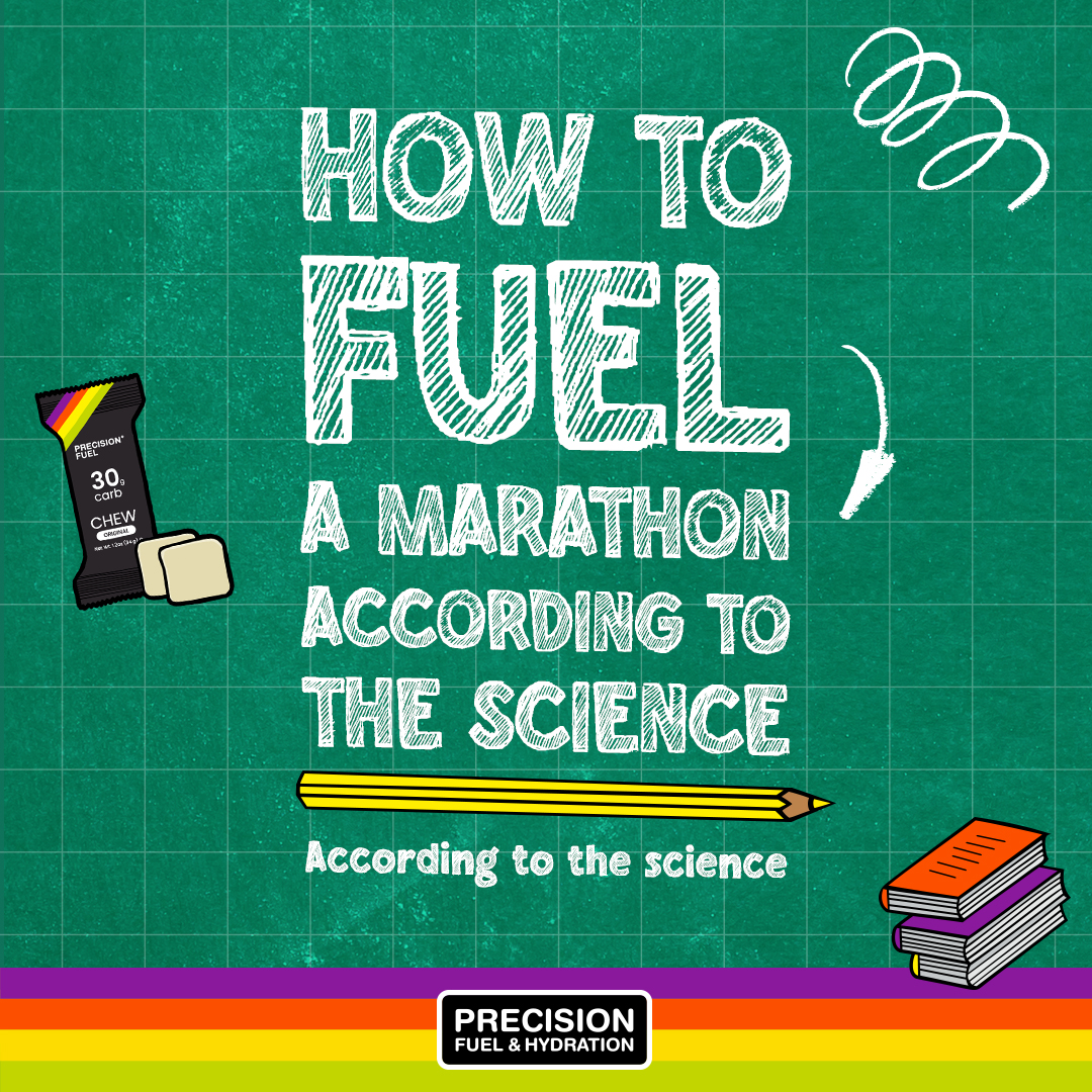 Precision Fuel & Hydration Facebook ad