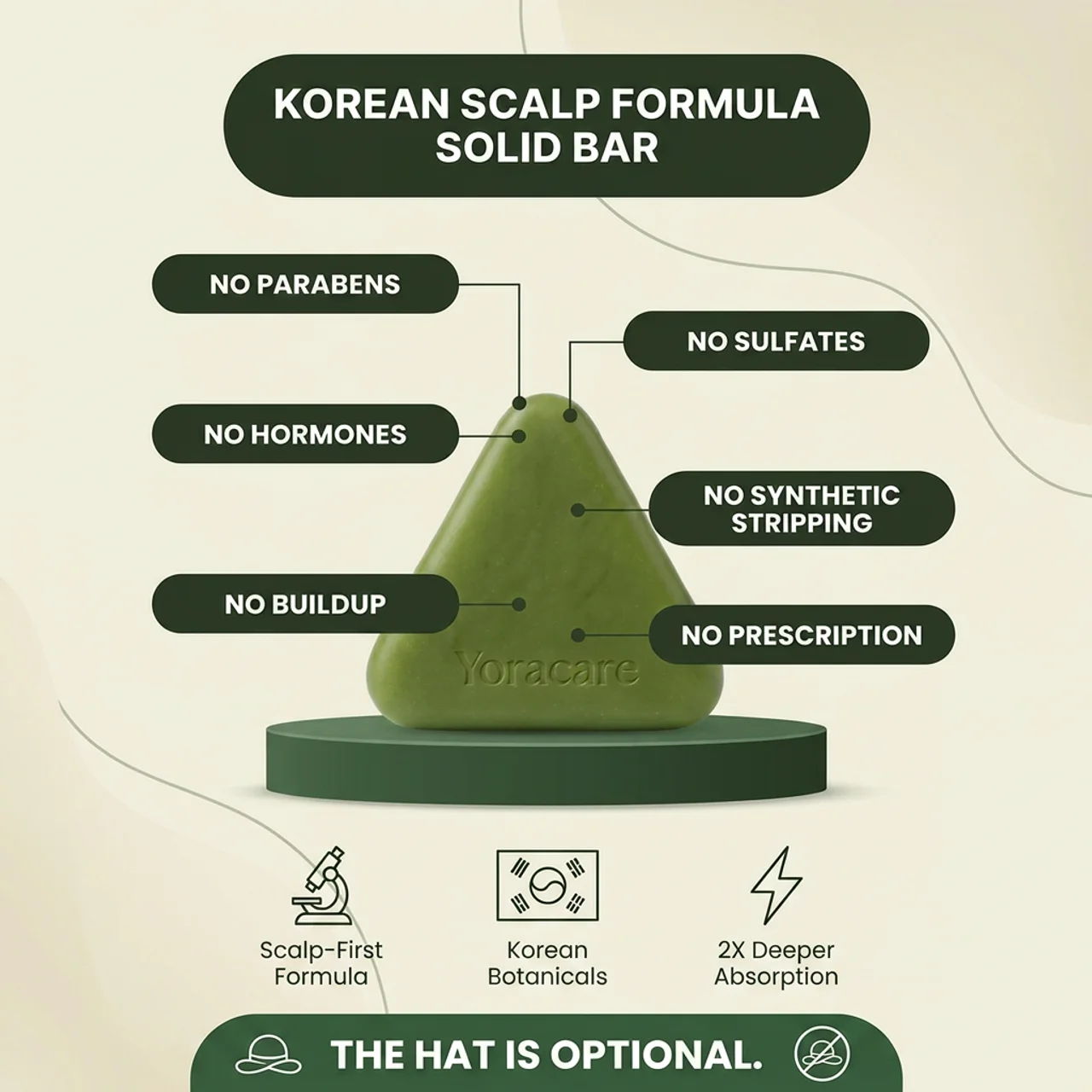 The Men's Hair Code Facebook ad