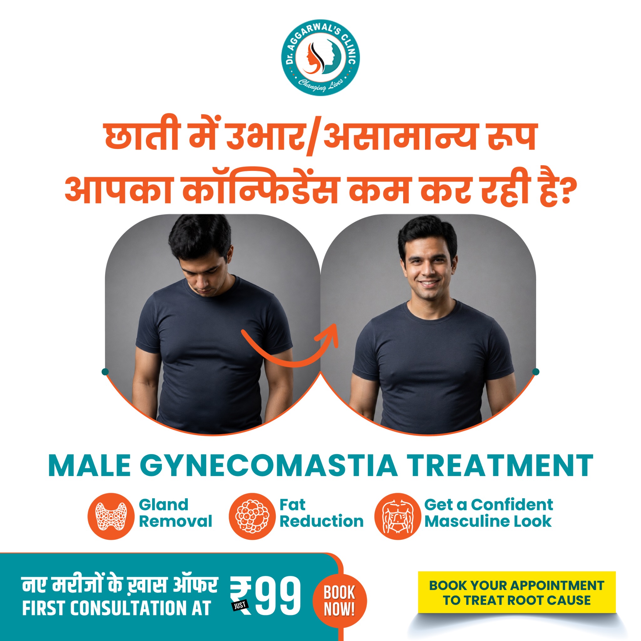 Dr aggarwals hair transplant, laser treatment, cosmetic & dental center Facebook ad