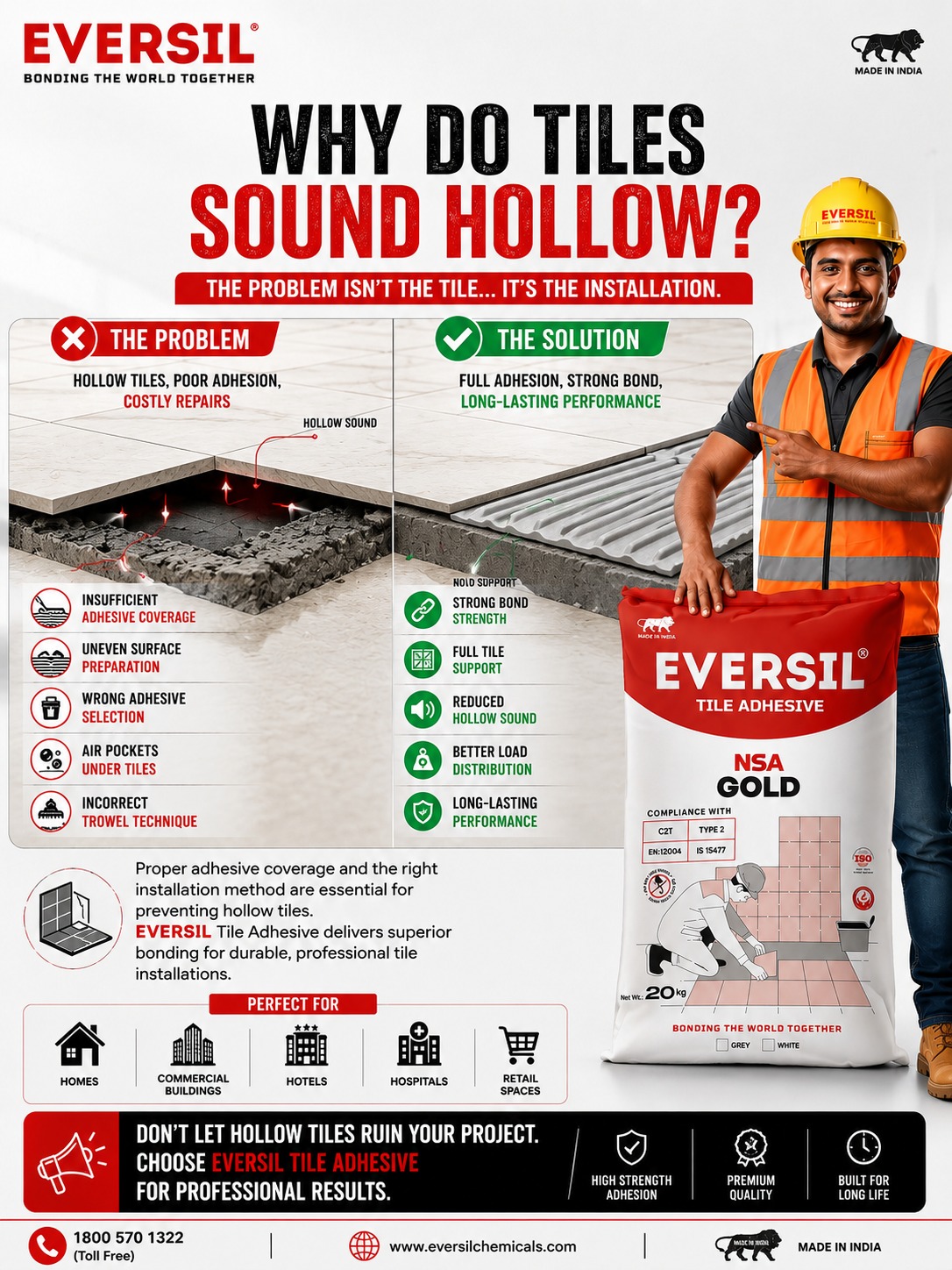 Eversil Chemicals Private Limited Facebook ad: Why Do Tiles Sound Hollow?