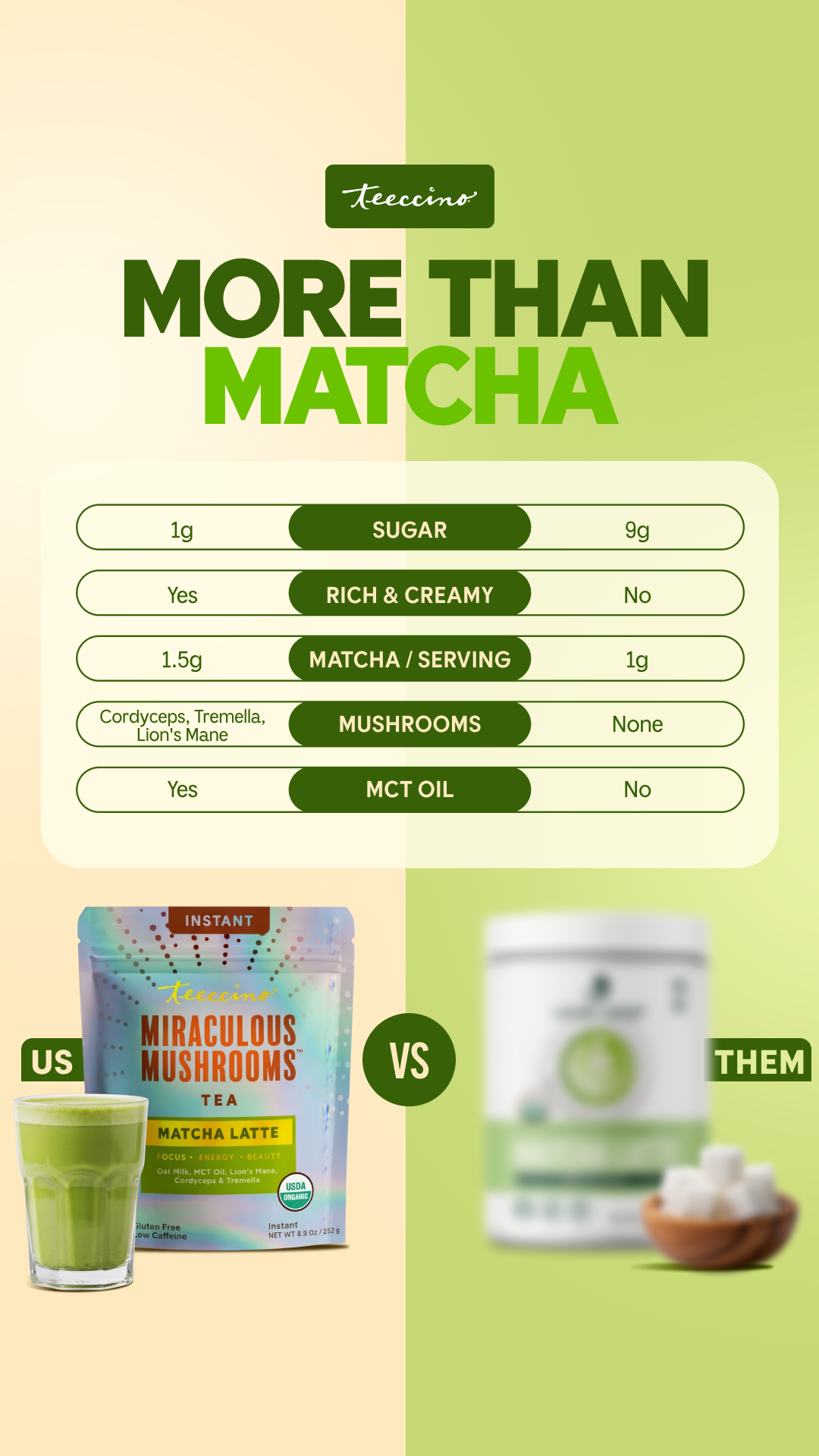 Teeccino Herbal Coffees & Teas Facebook ad