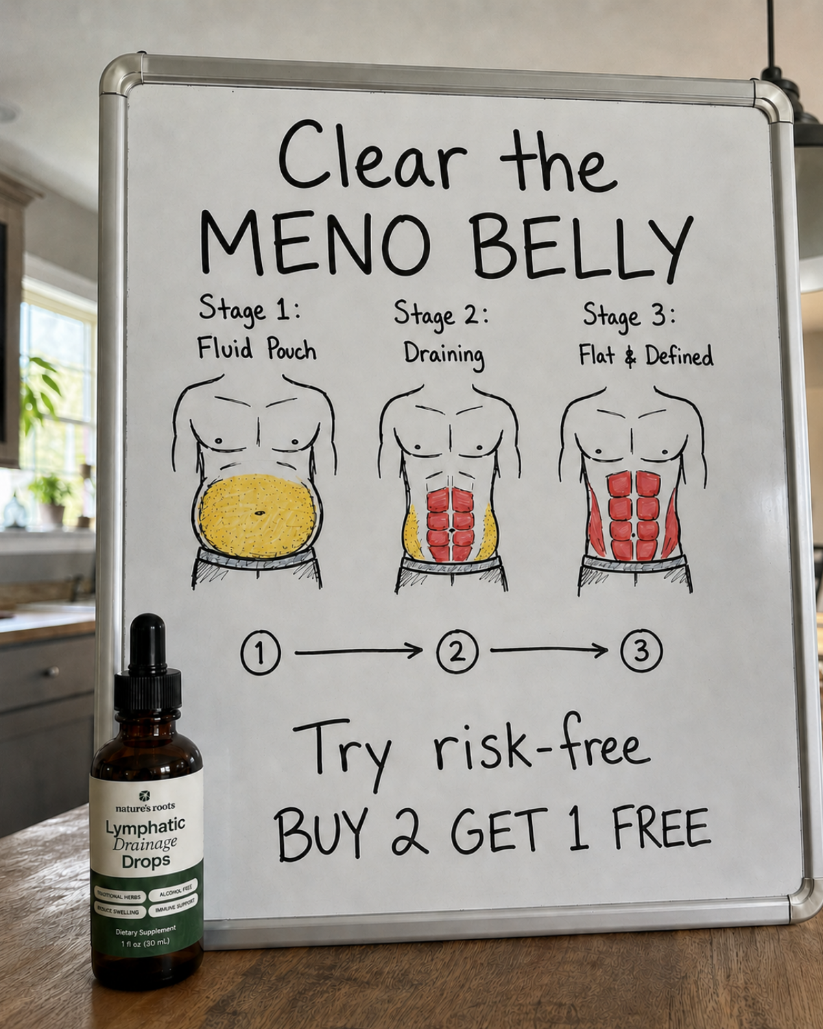 Dr. Michael Woods Facebook ad: Don’t Blame Your Lifestyle, Fix The Lymphatic System First