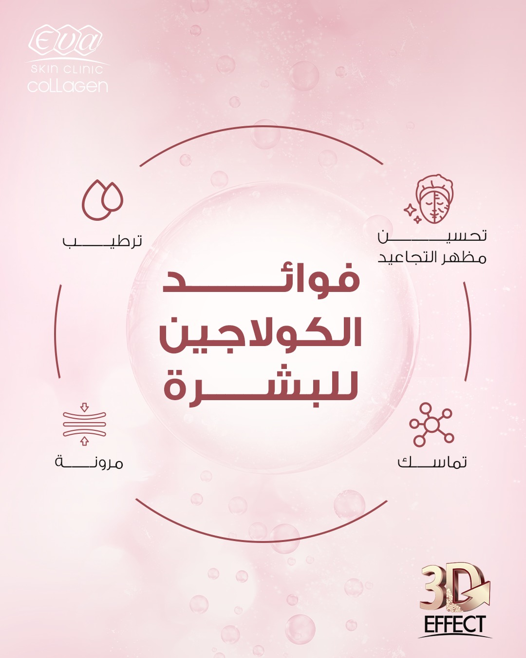 Eva Skin Clinic Facebook ad