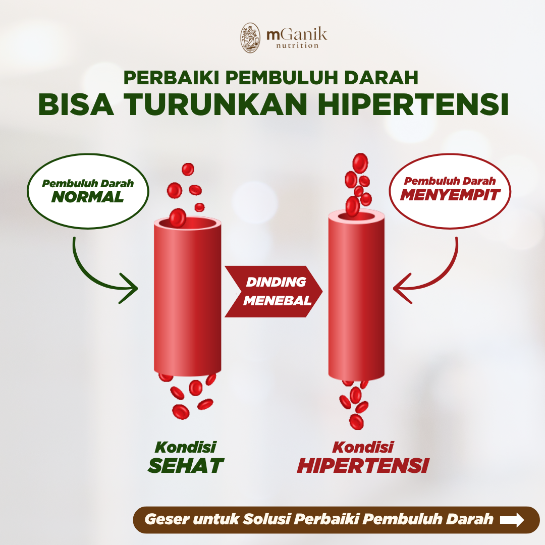 mGanik 3Peptide Tensi Normal Facebook ad