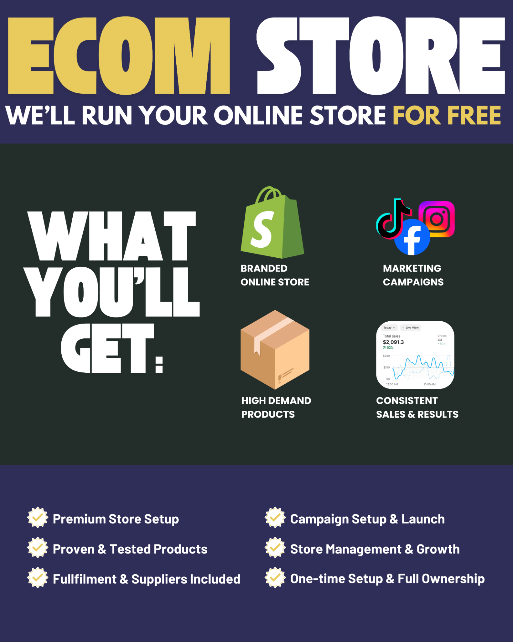 Daily Automation Facebook ad