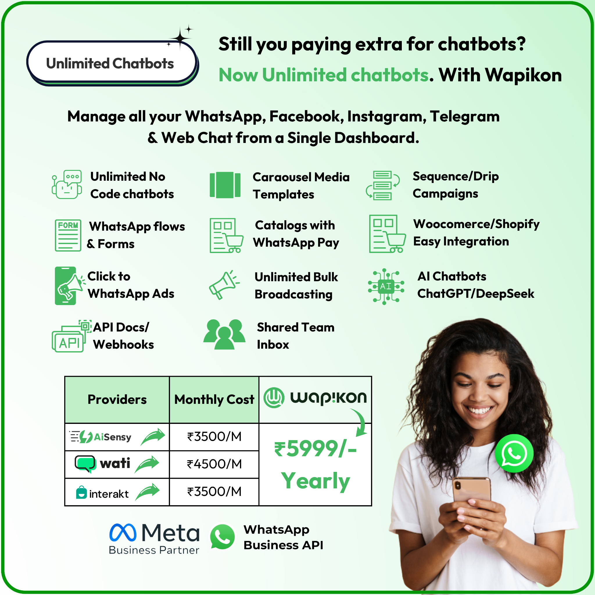 Wapikon - Kredmaxx Technologies Facebook ad: Still Paying ₹3500-₹4500/Month for Chatbots?