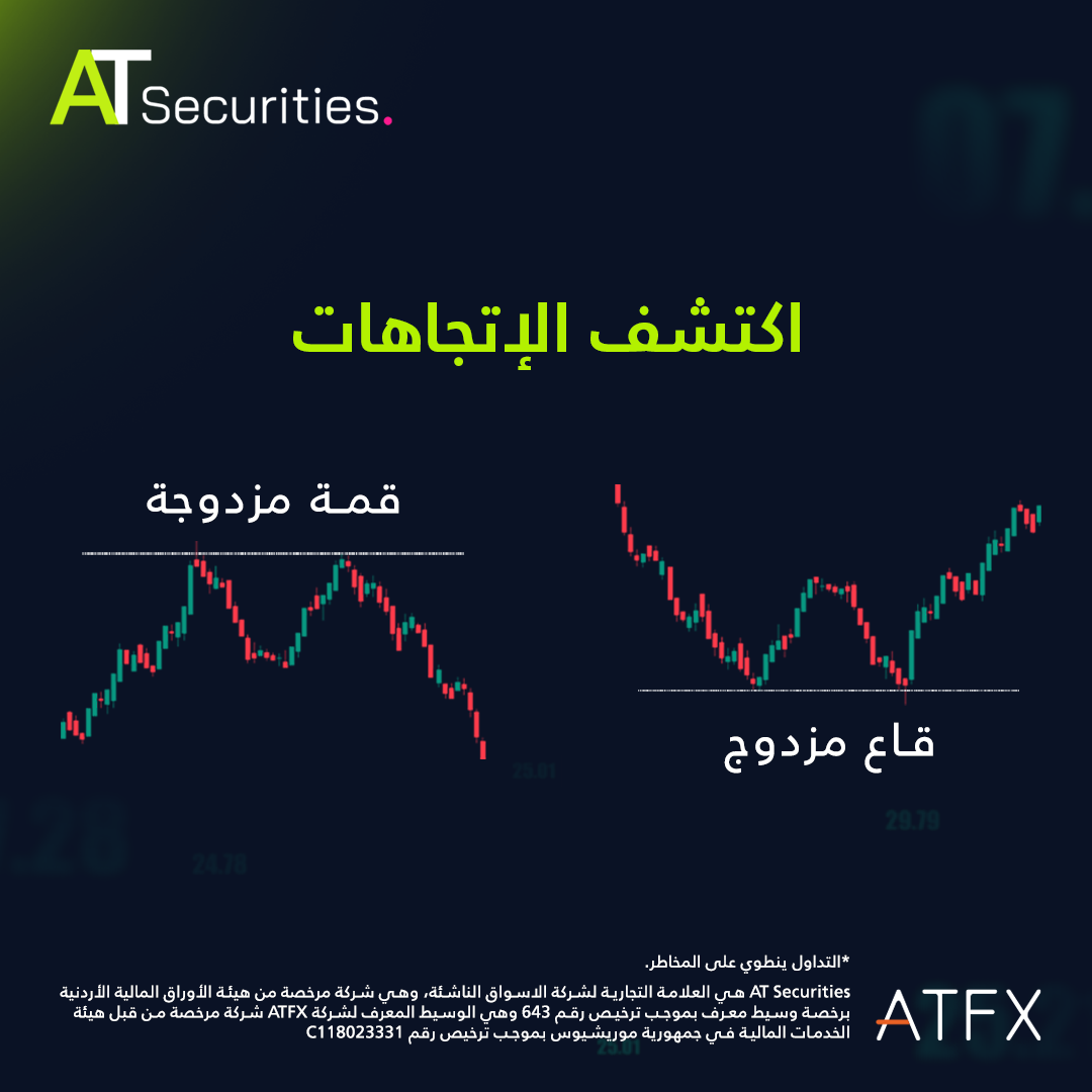 AT Securities Facebook ad