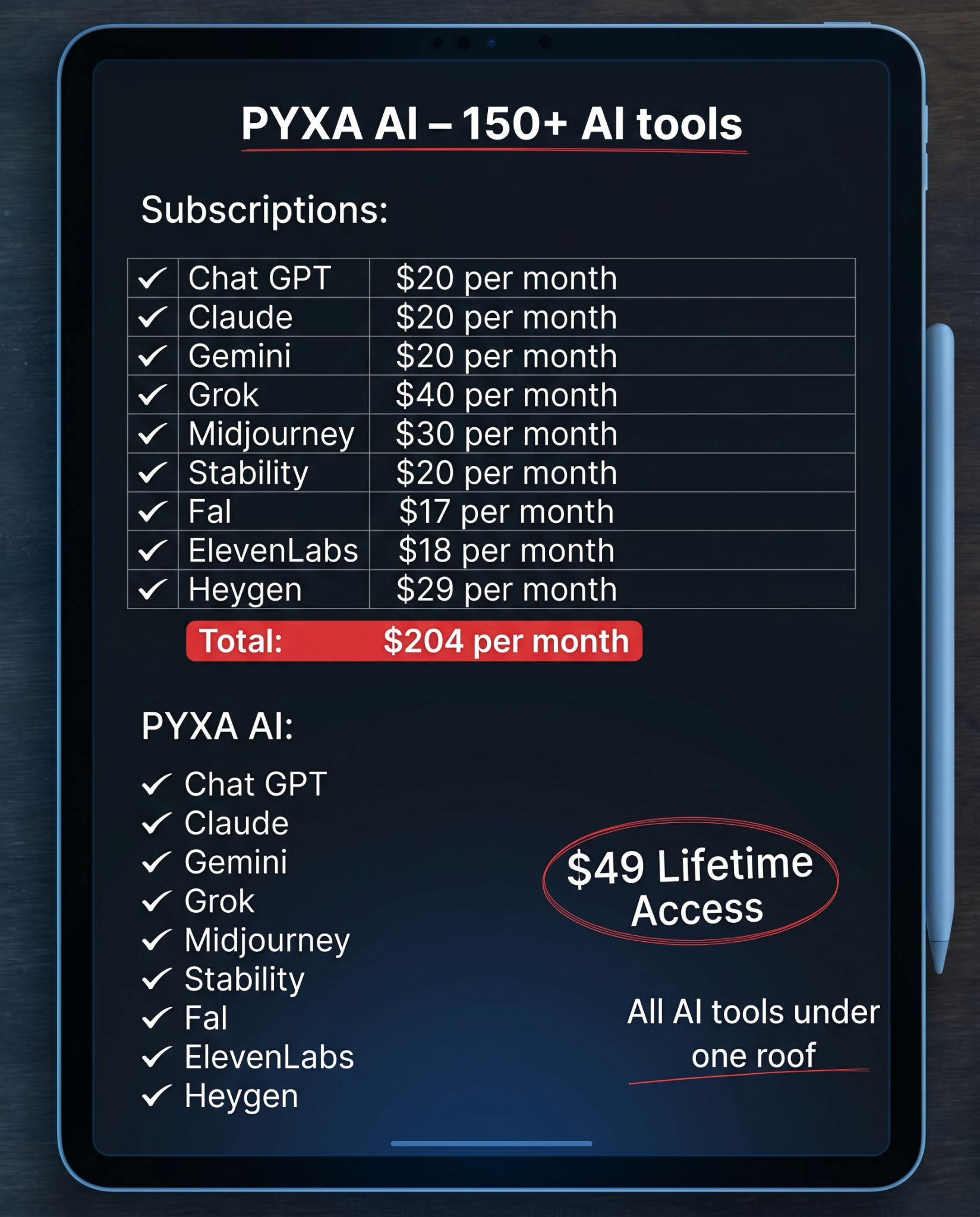 Pyxa AI Facebook ad