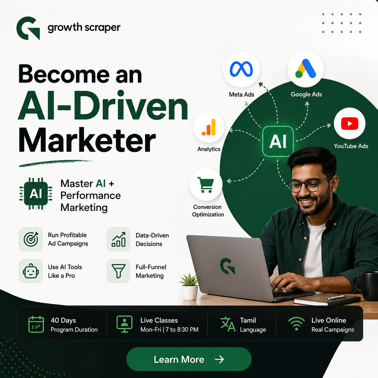 Ramsimplifies Facebook ad: Become a Full Funnel Performance Marketer