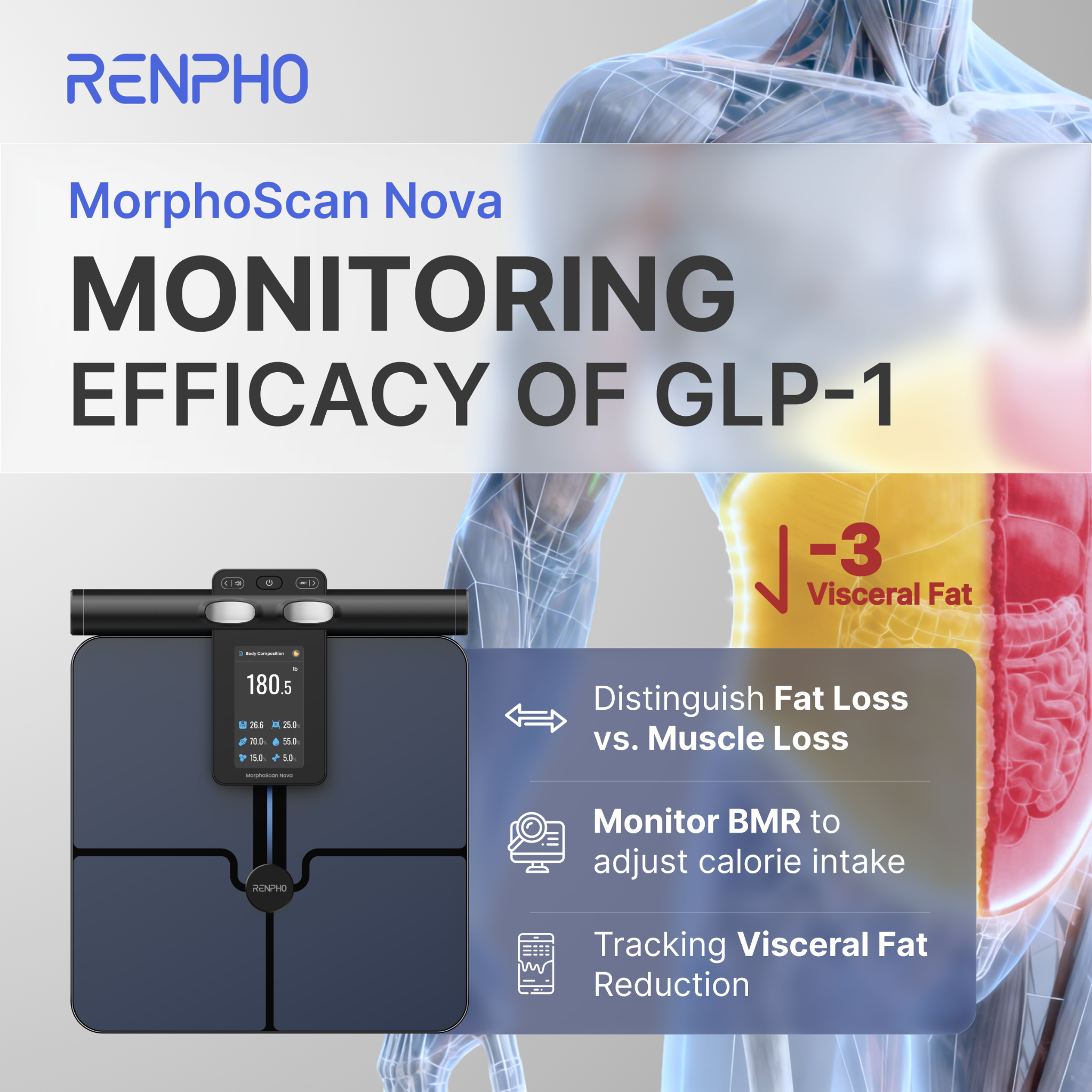 renpho Facebook ad