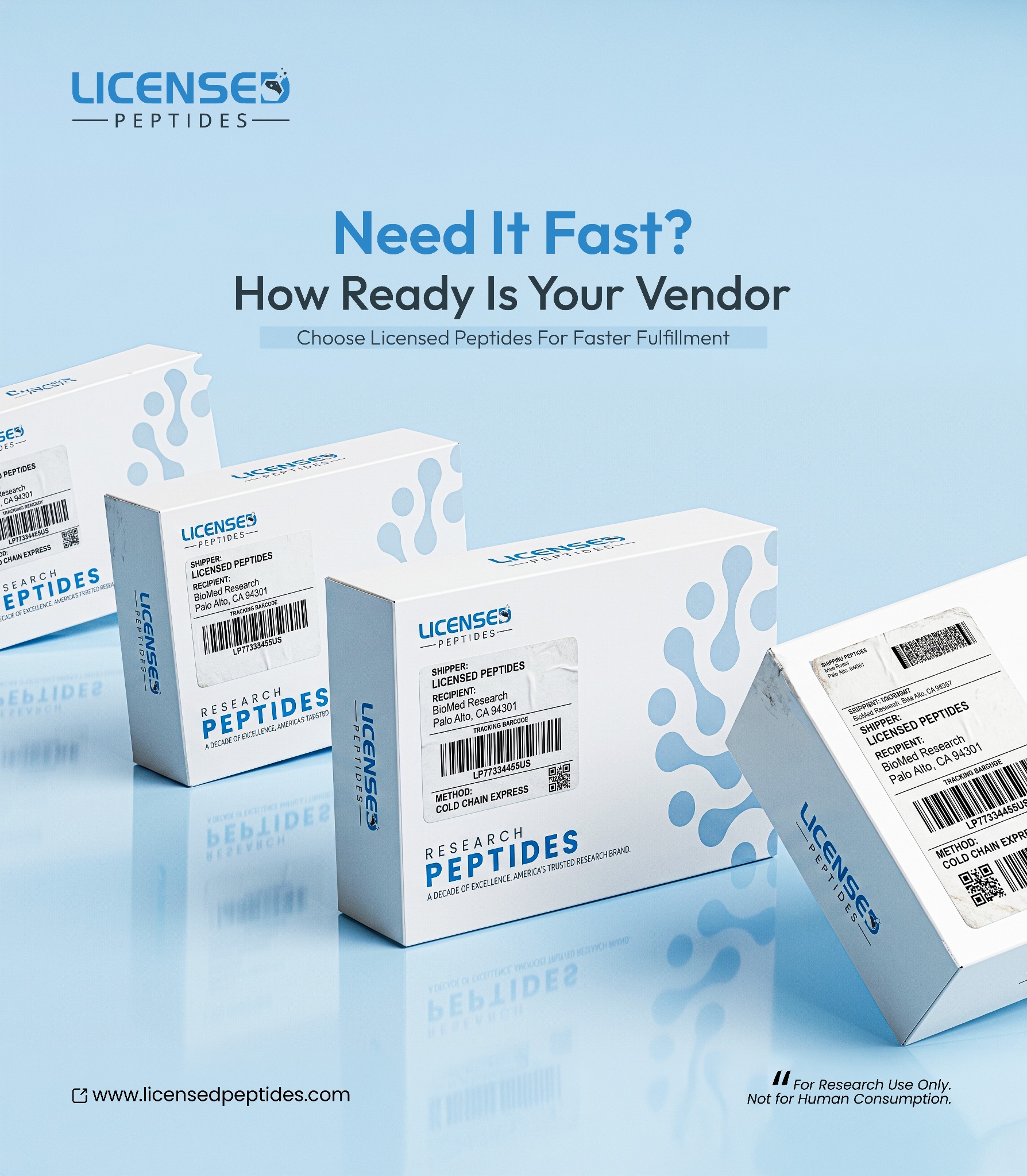 LicensedPeptides.com Facebook ad: You’ve Done The Research. Stop.