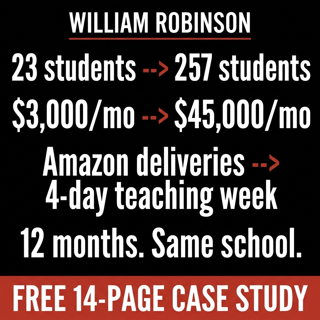 More Black Belts Facebook ad: Get The Free Case Study [Martial Arts School Owners Only]