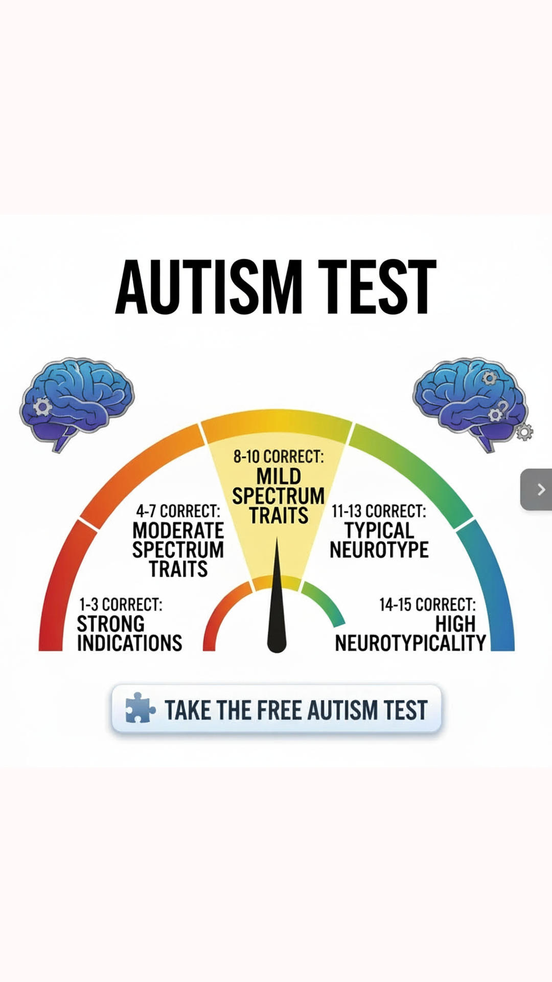 Yourselfirst: Mental Balance Facebook ad