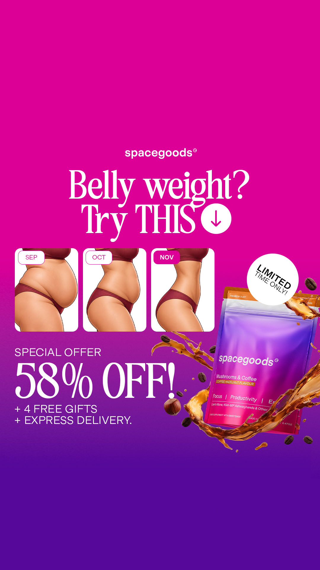 The Cortisol Reset Facebook ad