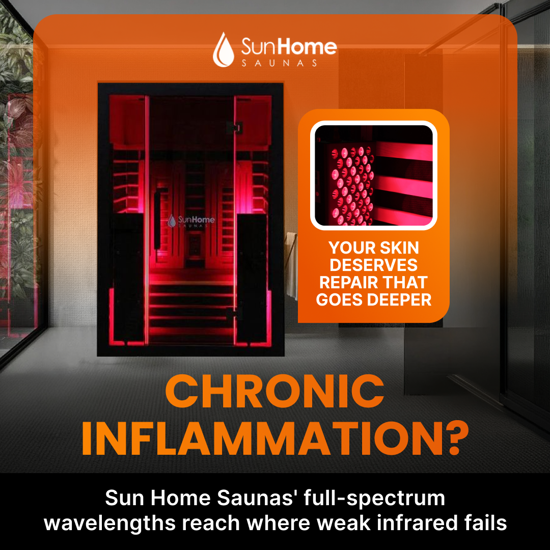 Sun Home Saunas Facebook ad