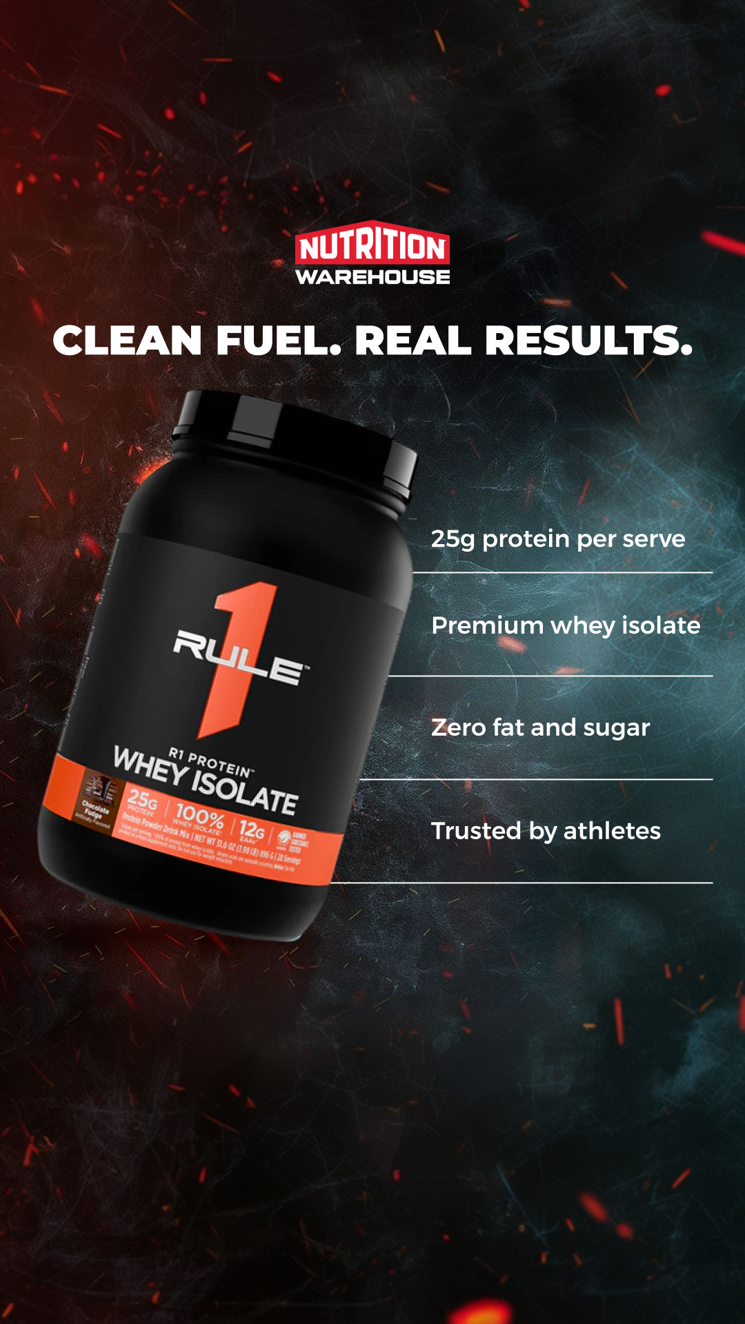 Nutrition Warehouse Facebook ad