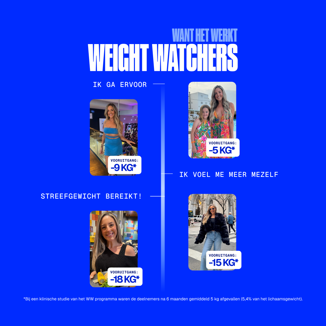 WeightWatchers Facebook ad