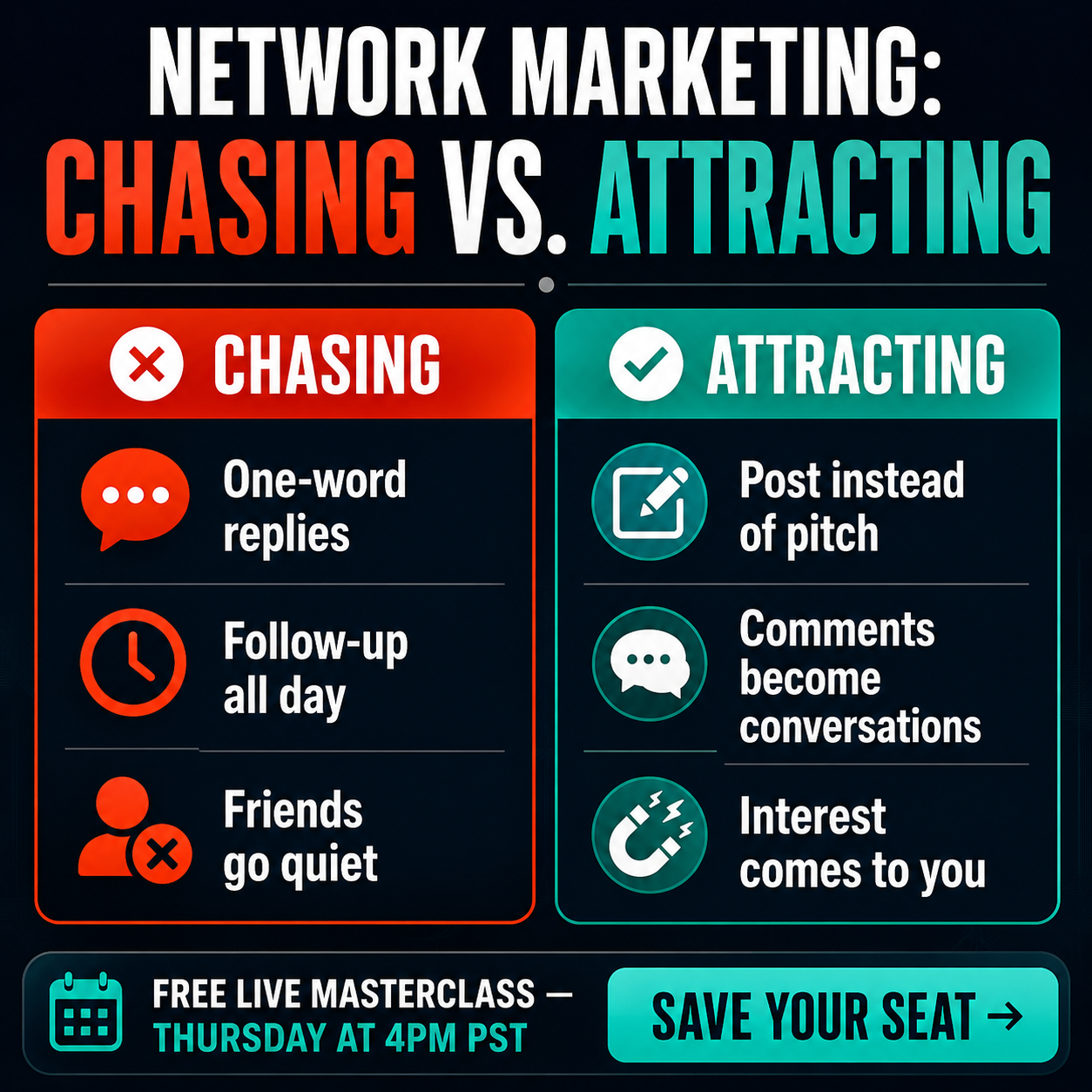 Attraction Marketing Facebook ad