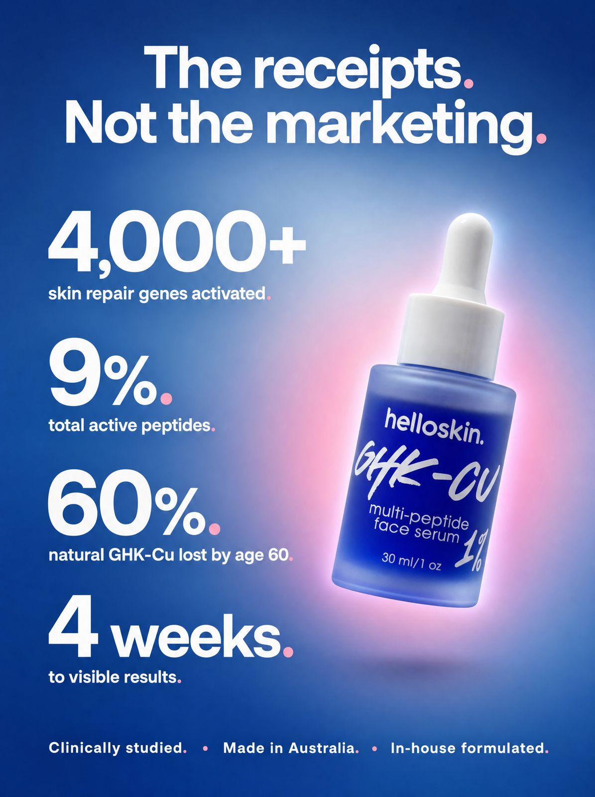 Helloskin Facebook ad