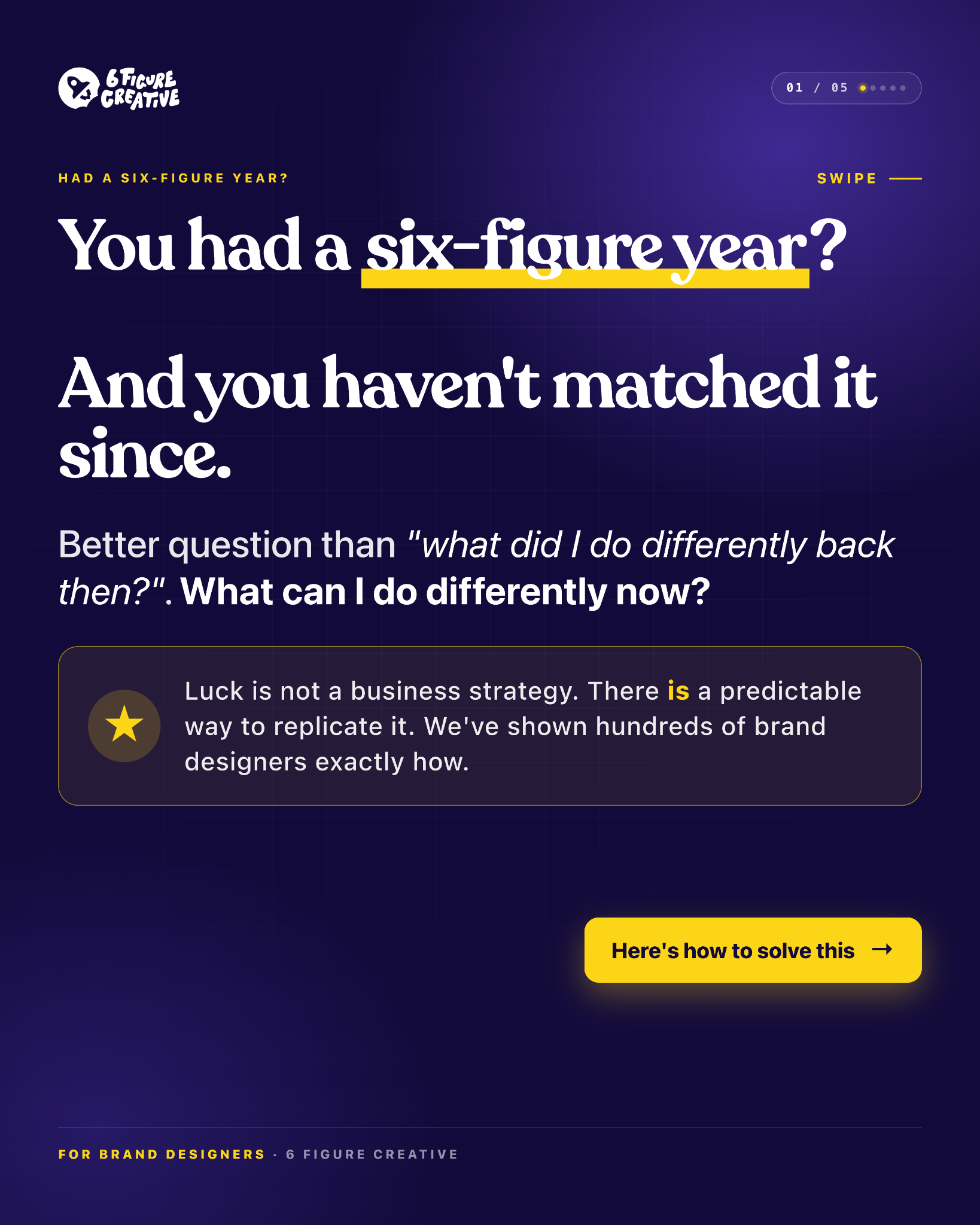 6 Figure Creative Facebook ad