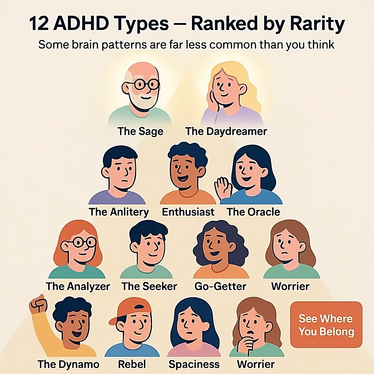 Personality Test: Created by Experts  Facebook ad