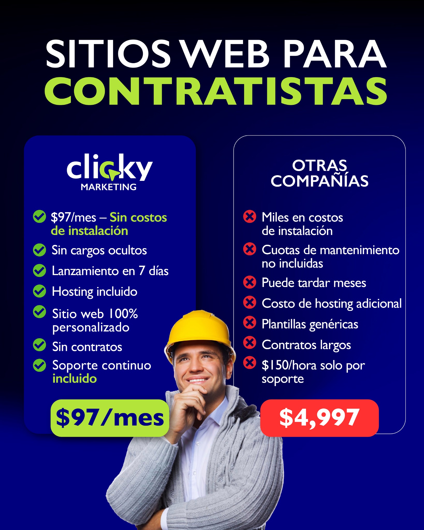 Clicki Marketing Facebook ad: Quiero más información!