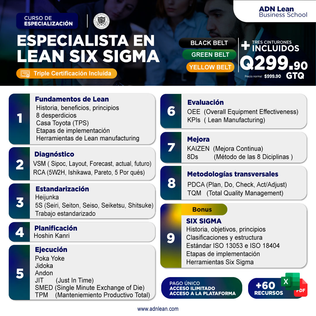 ADN Lean Facebook ad