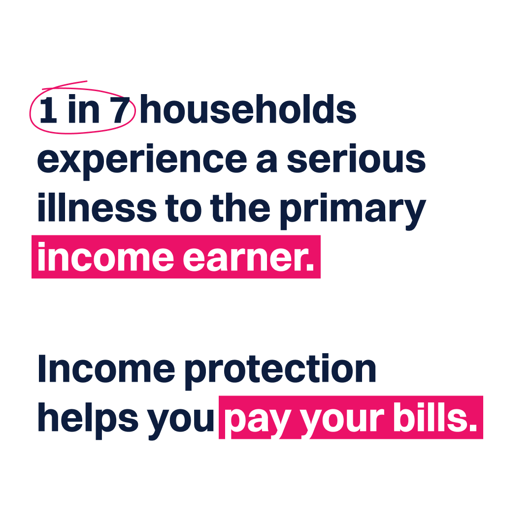 Lighthouse Financial Facebook ad