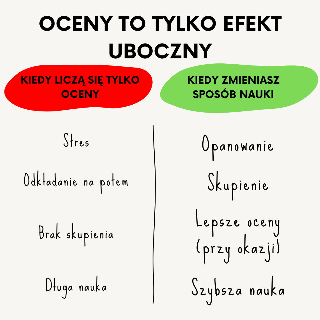 Zabawy z Dzieckiem Facebook ad