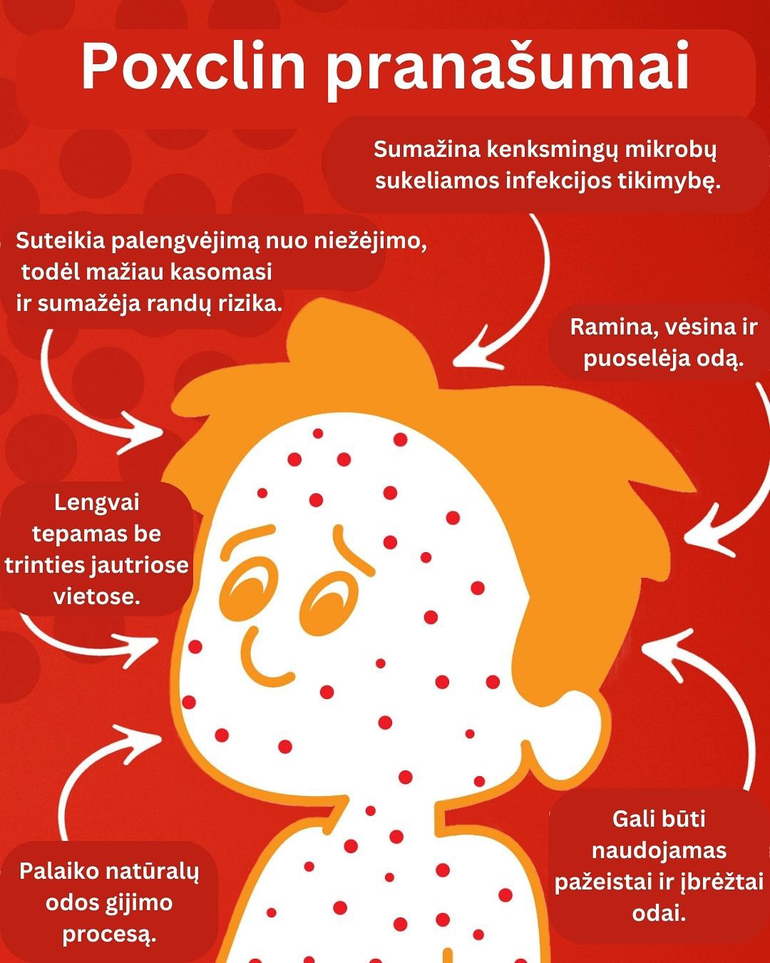 Trimb_Lietuva Facebook ad: PoxClin vėsinamosios putos, efektyvus sprendimas mažinant…