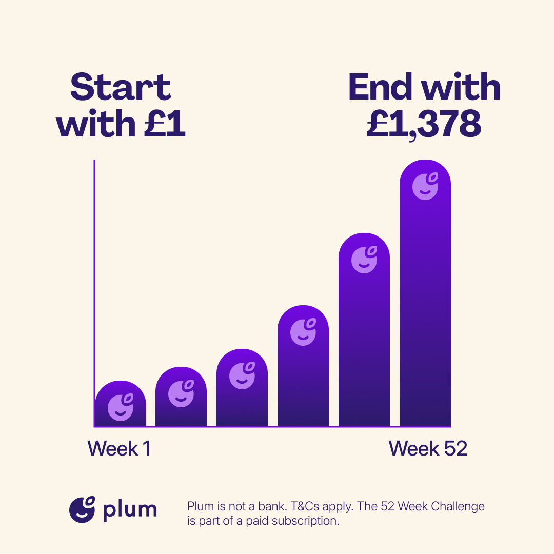 Plum Facebook ad