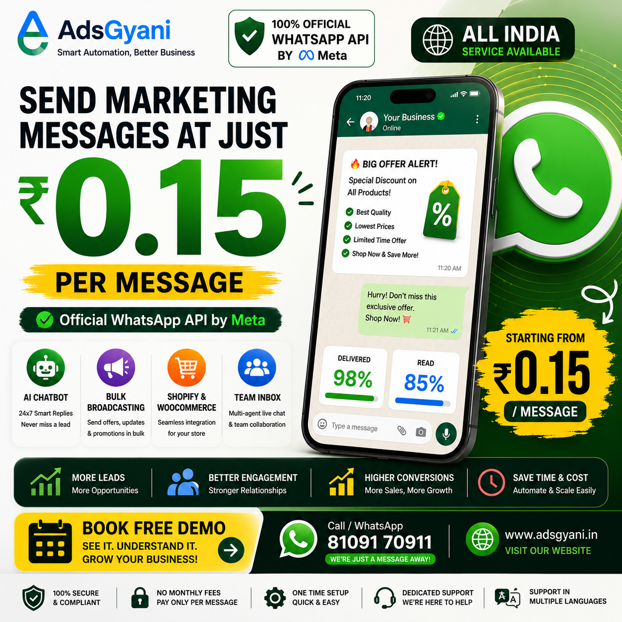 AdsGyani Facebook ad: Your Customers Are Already on WhatsApp.