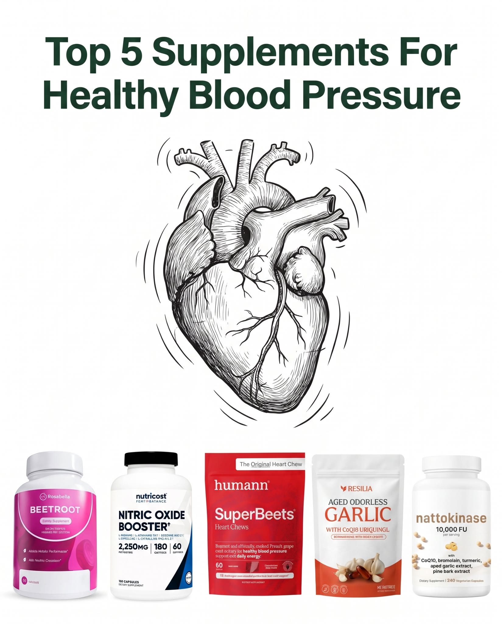 Vitality Times Facebook ad: The 5 Best & Worst Heart Health Supplements, Tested & Ranked