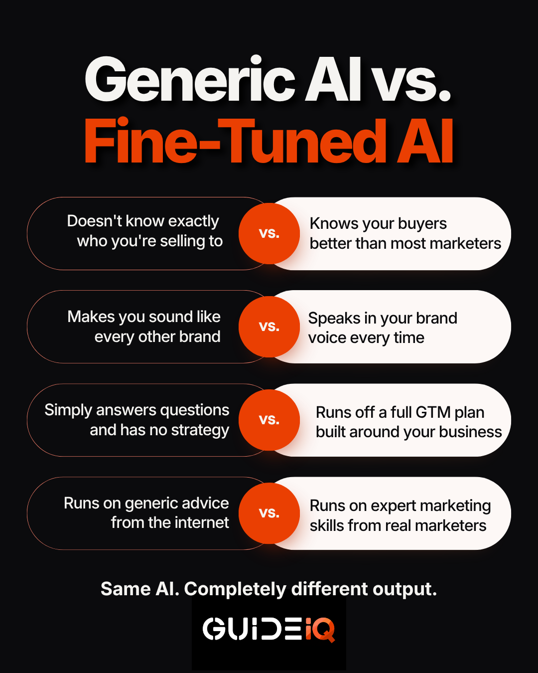 Guide IQ Facebook ad