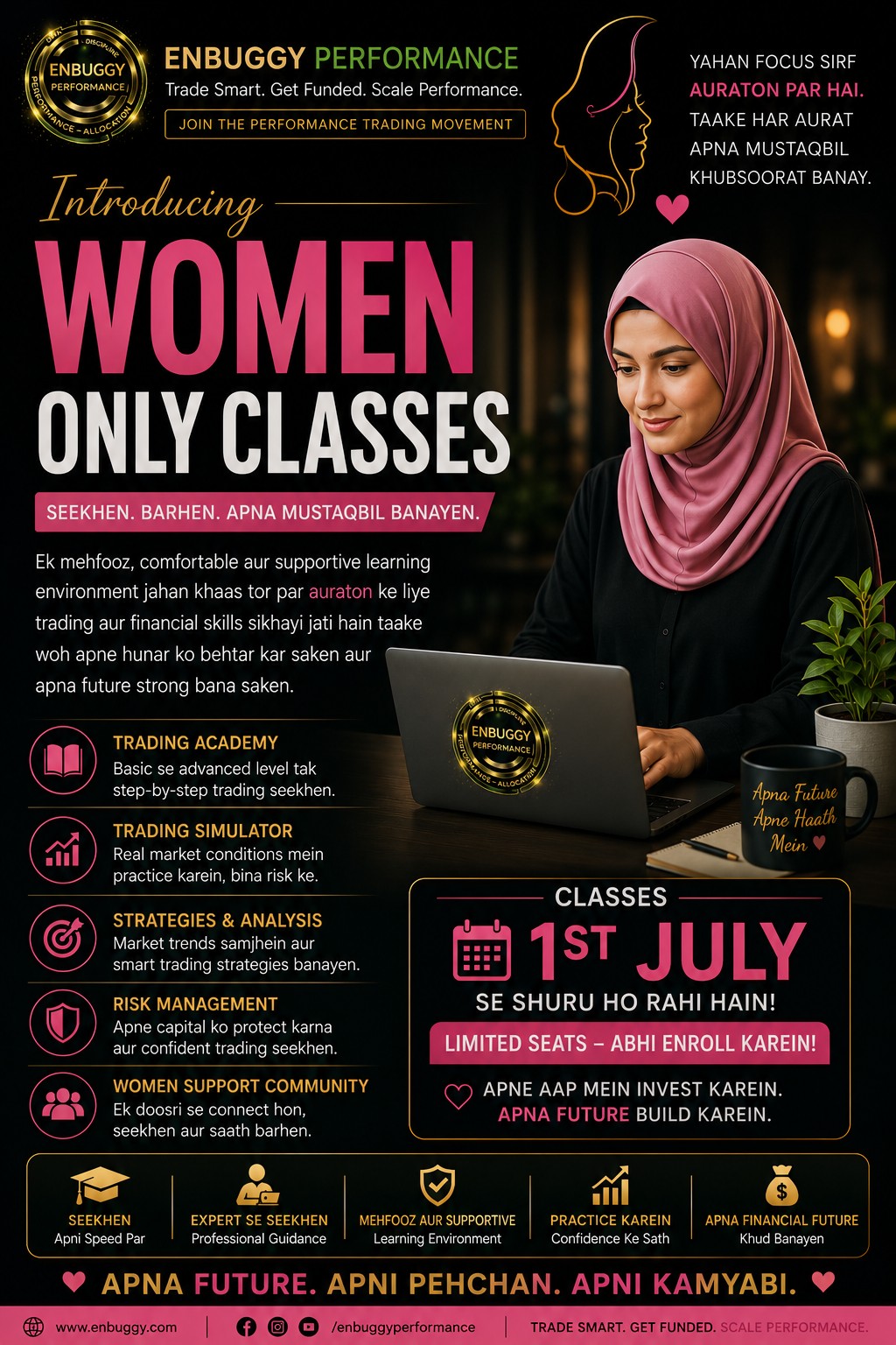 Enbuggy - Performance Trading Group Facebook ad: Women Only Trading Classes