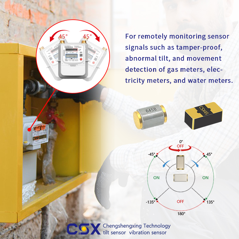 Chengshengxing Technology Facebook ad: Say Goodbye to Hidden Hazards with Chengshengxing…