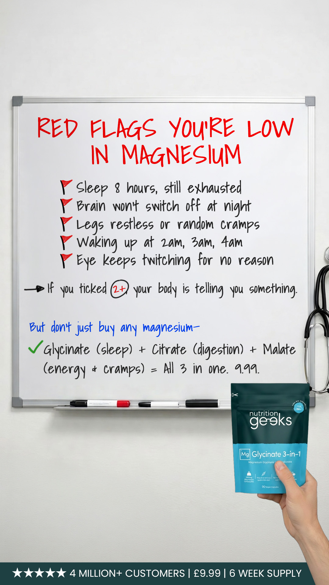 Nutrition Geeks Facebook ad